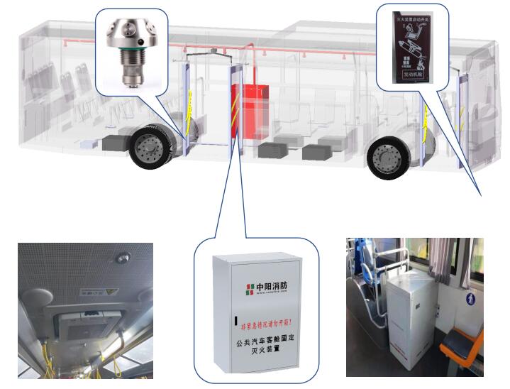 公共汽车客舱喷淋灭火装置