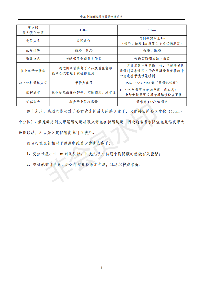 感温电缆在煤矿输送机上的应用手册,中阳消防