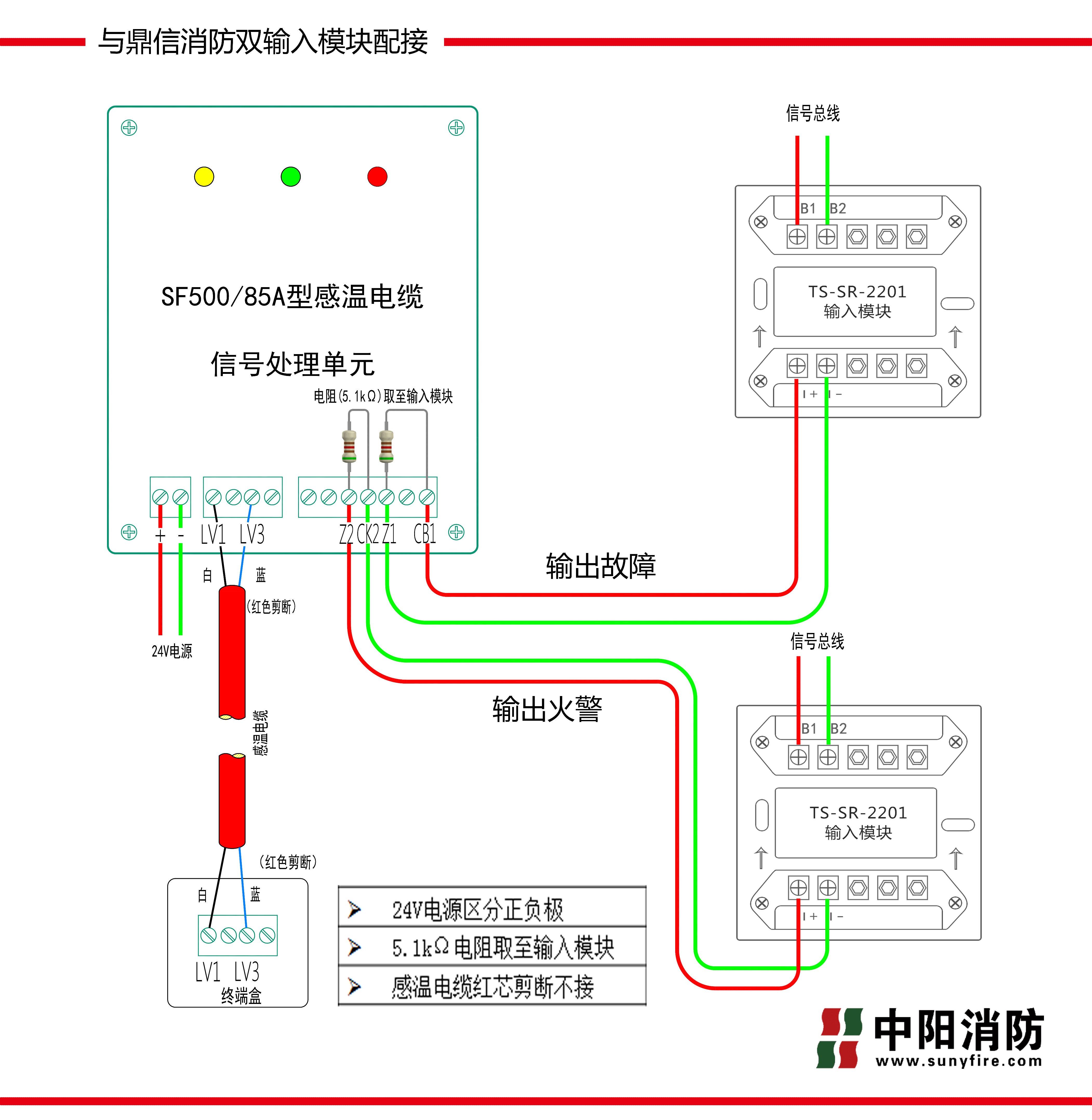 鼎信消防TS-SR-2201双模块