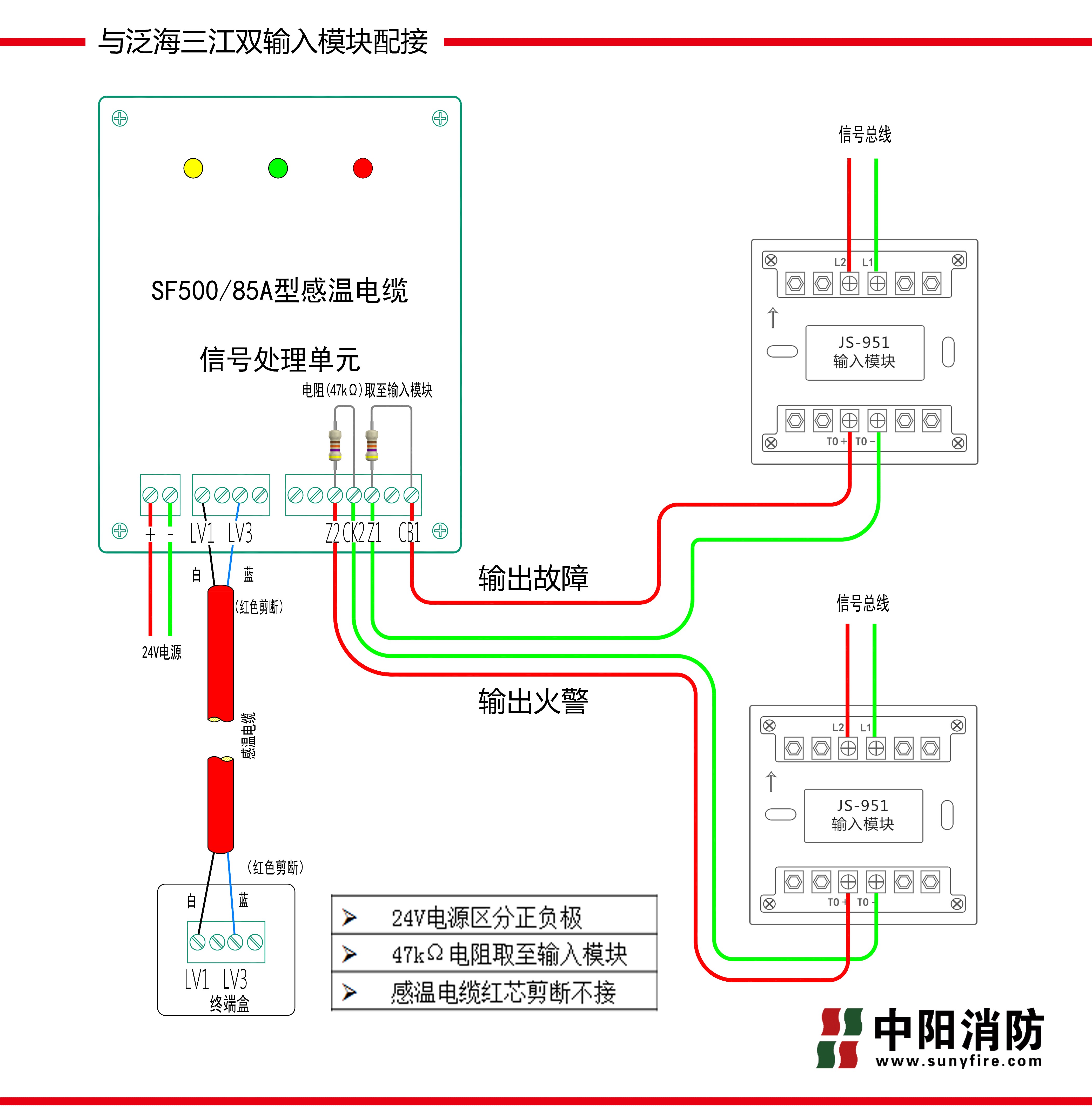泛海三江JS-951双模块