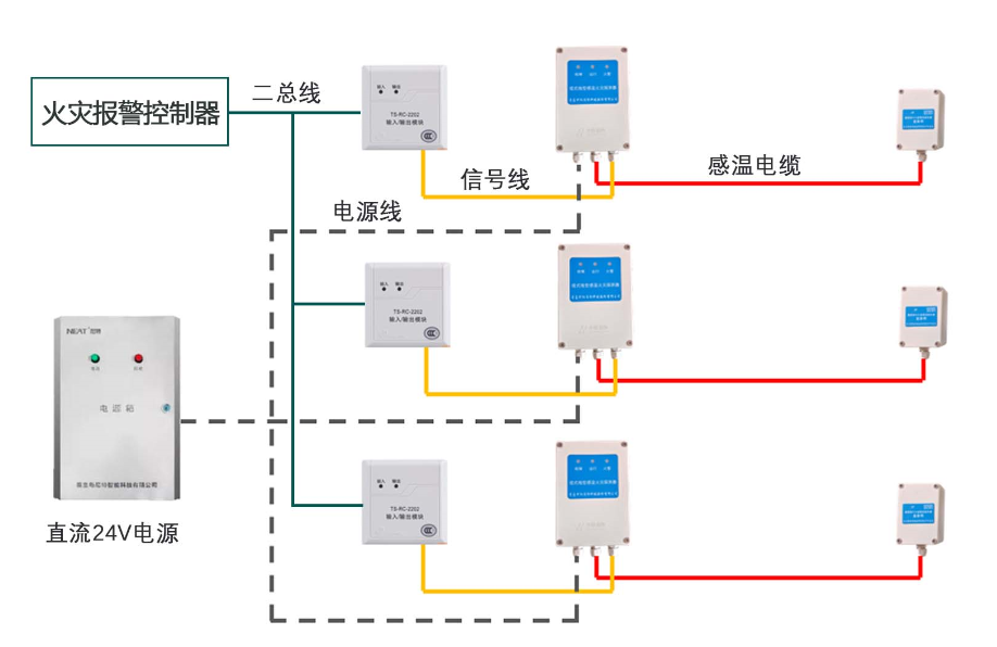 感温电缆 低功耗感温电缆