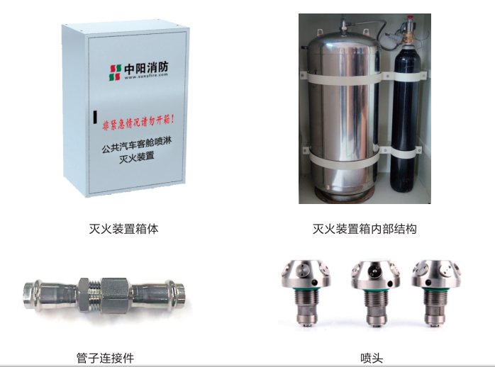 据有关部门不完全统计，我国每年机动车自燃现象可达近万例，其中公共汽车自燃比例达60%以上。由于车辆起火后燃烧速度快，产生的烟雾烟气毒性大，车内人员因受伤而来不及转移，极易导致更为严重的二次伤害，造成群死群伤事故。